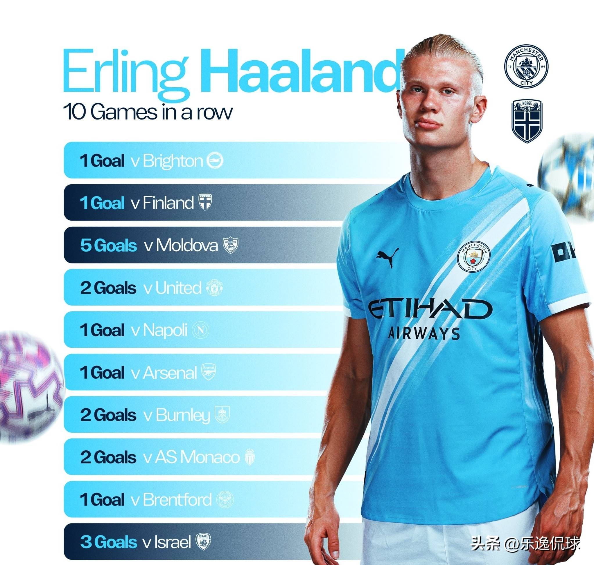 豫媒：河南热身赛6-2胜海港，为足协杯决赛开设6列球迷专列（河南媒体：热身赛河南6-2力克海港，足协杯决赛加开6趟球迷专列）