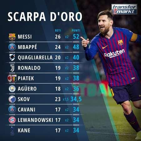 上半场太拉！唐斯14中6空砍24分8篮板3助攻（上半场状态不佳！唐斯14投6中空砍24分8板3助）