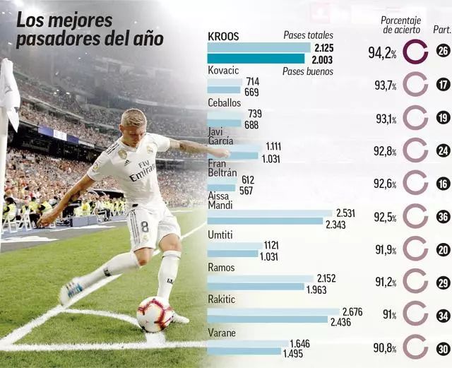 如何训练转身射门能力？（怎样提升转身射门技巧？）