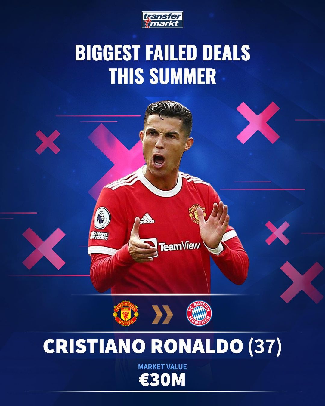 跟队记者：迈尼昂看起来不会续约，但阿莱格里仍在试图说服他