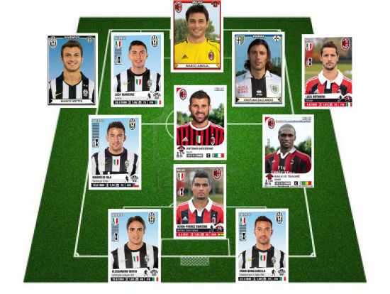 五大联赛历史U19进球榜：欧文、劳尔、姆巴佩、亚马尔上榜（五大联赛U19历史射手榜：欧文、劳尔、姆巴佩、亚马尔皆在列）